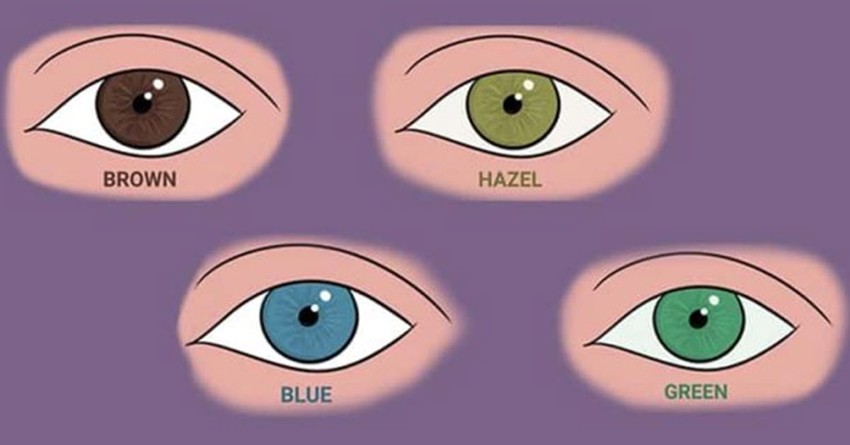 Your Eye Color Reveals Deep Secrets About Your Personality Inner