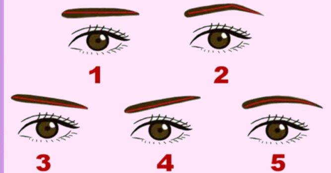 The Shape Of Your Eyebrows Can Reveal Your Hidden Personality Inner Strength Zone